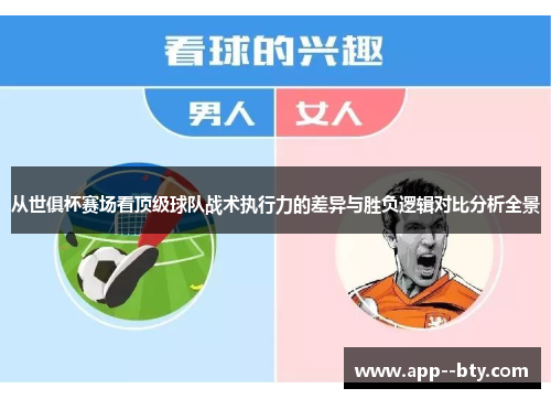 从世俱杯赛场看顶级球队战术执行力的差异与胜负逻辑对比分析全景 从世俱杯赛场看顶级球队战术执行力的差异与胜负逻辑对比分析全景