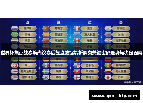 世界杯焦点战赛前热议赛后复盘数据解析胜负关键密码走势与决定因素 世界杯焦点战赛前热议赛后复盘数据解析胜负关键密码走势与决定因素