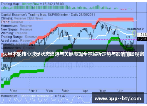 法甲本轮核心球员状态追踪与关键表现全景解析走势与影响前瞻观察 法甲本轮核心球员状态追踪与关键表现全景解析走势与影响前瞻观察
