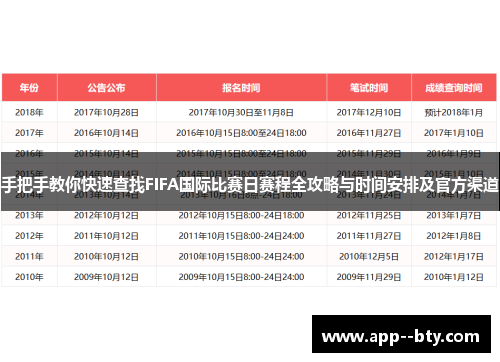 手把手教你快速查找FIFA国际比赛日赛程全攻略与时间安排及官方渠道 手把手教你快速查找FIFA国际比赛日赛程全攻略与时间安排及官方渠道