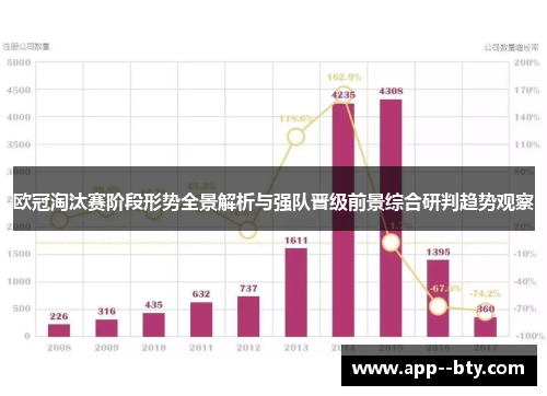 欧冠淘汰赛阶段形势全景解析与强队晋级前景综合研判趋势观察