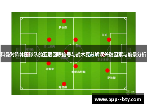 科曼对阵韩国球队的亚冠回暖信号与战术复苏解读关键因素与前景分析