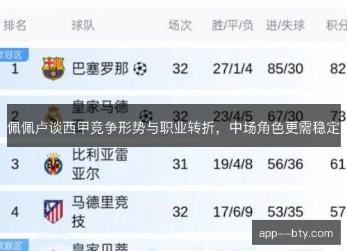佩佩卢谈西甲竞争形势与职业转折，中场角色更需稳定
